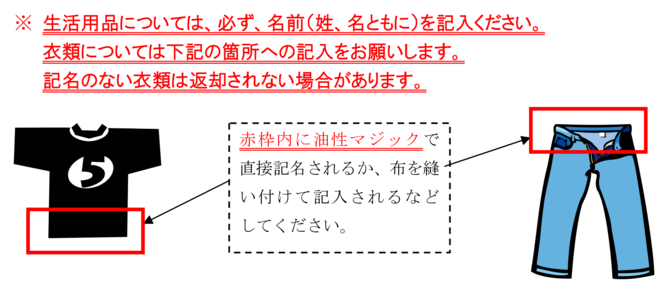 注意事項