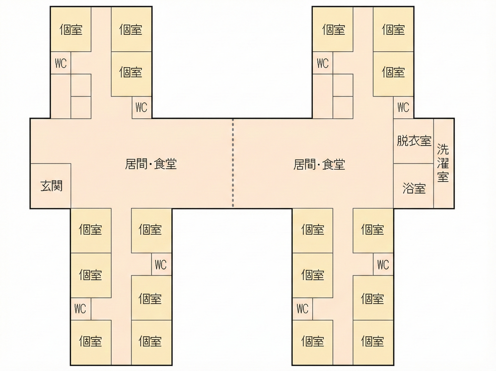 認知症対応型共同生活介護（グループホーム）